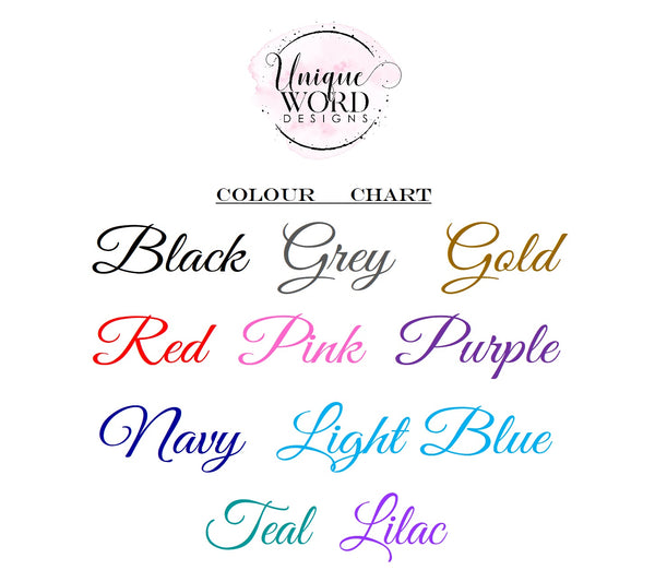 Zodiac Star Sign Gift - Pisces Horoscope Print - February March Birthday