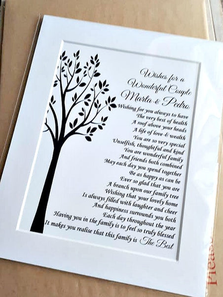 Brother and Sister in law Gift -  personalised print